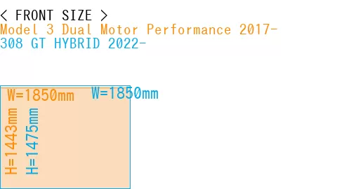 #Model 3 Dual Motor Performance 2017- + 308 GT HYBRID 2022-